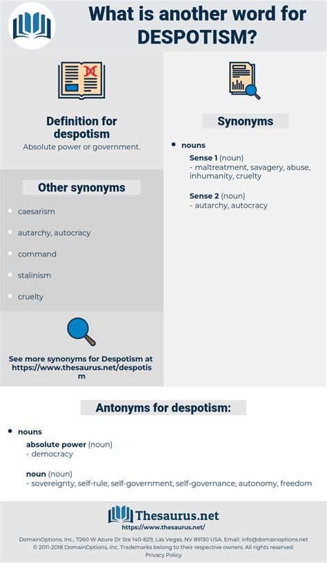 despotism synonym|another word for despot.